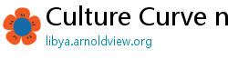 Culture Curve news portal